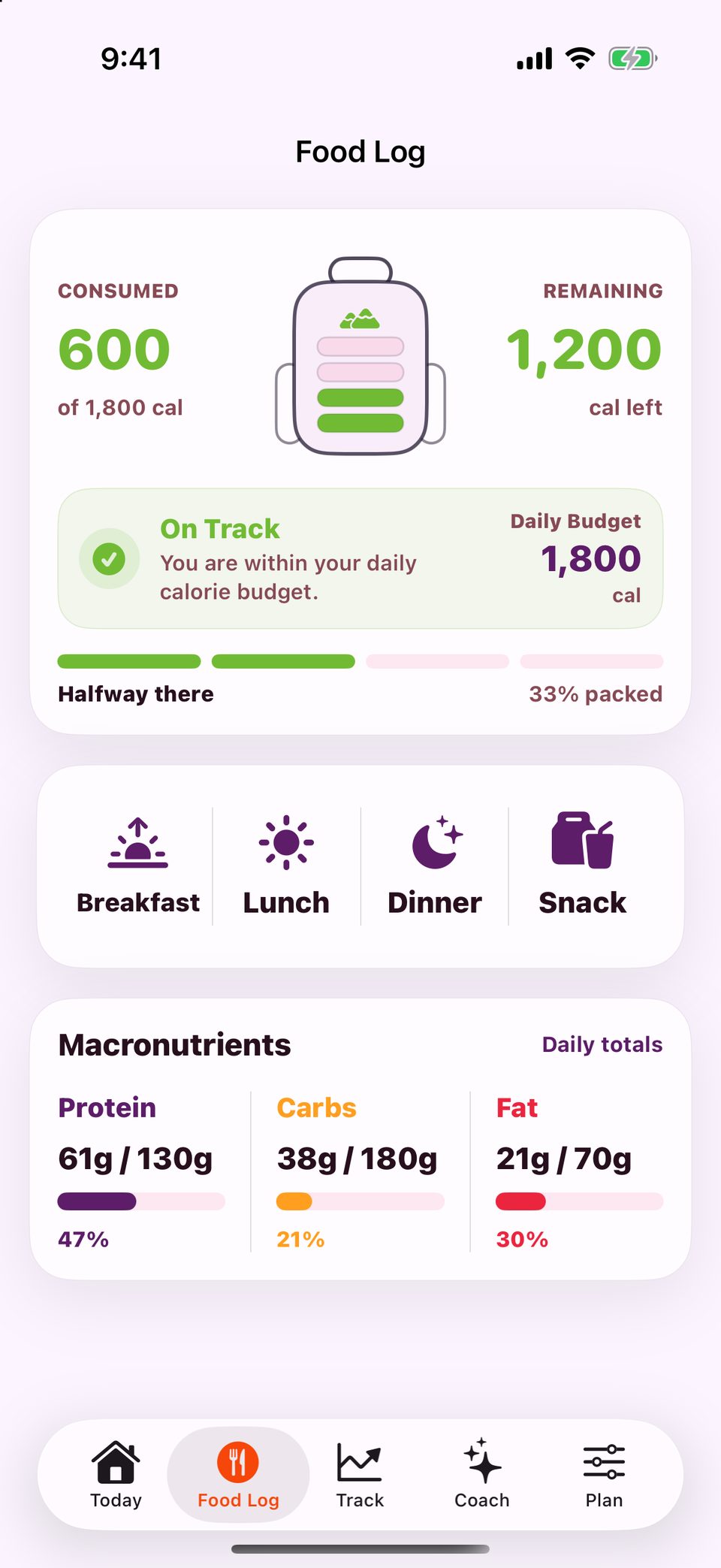 GLP 100 Food Log screen showing a daily calorie budget, meal picker, and protein, carb, and fat progress bars
