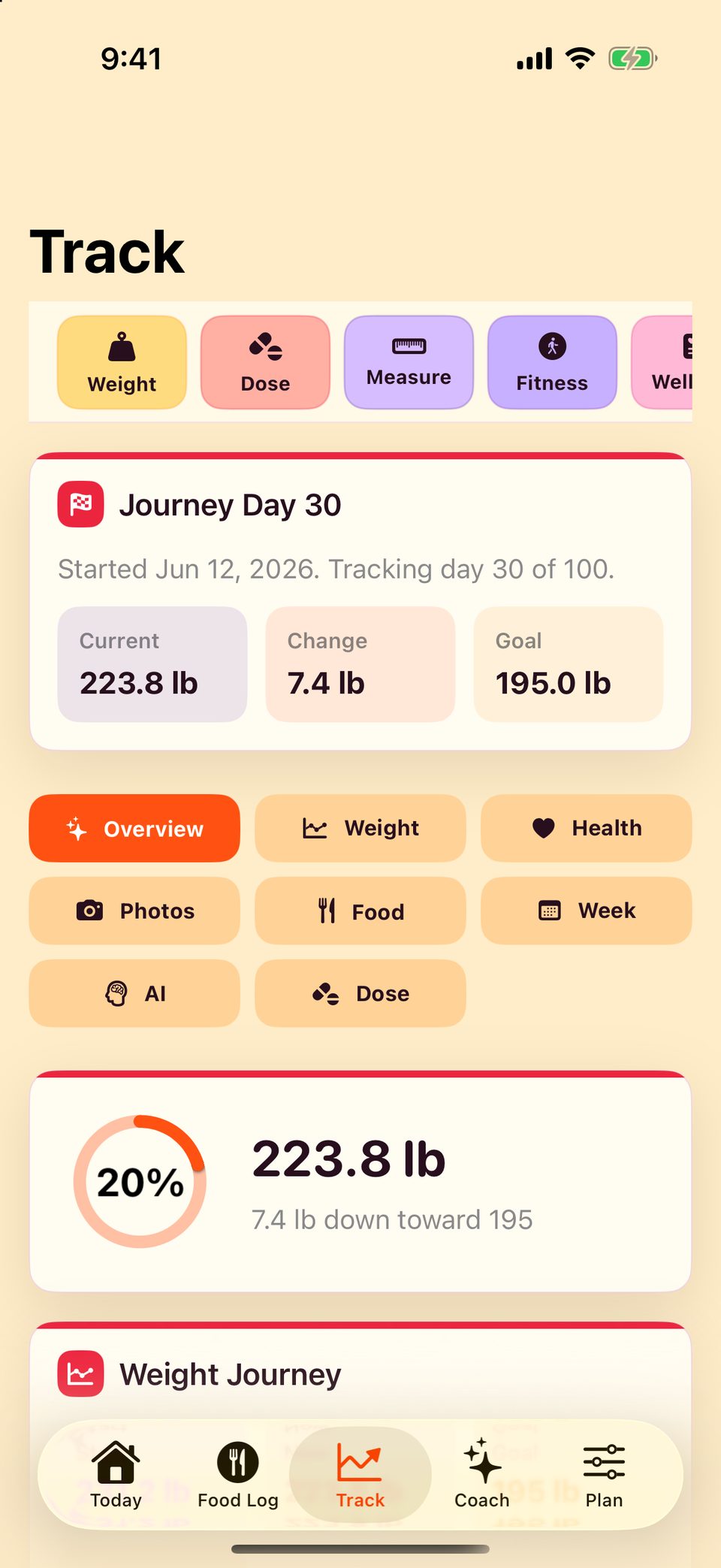 GLP 100 Track screen showing a Journey Day 30 summary card, weight change toward goal, and tracking modes for weight, dose, measurements, fitness, and wellness