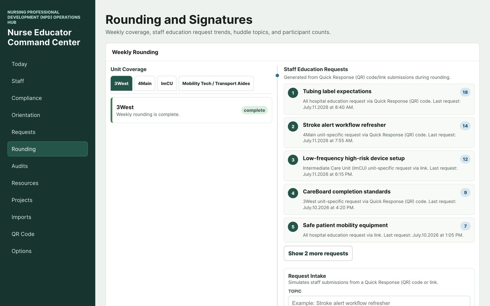 Rounding and Signatures screen with per-unit weekly coverage status and staff education requests ranked by request count — sample data